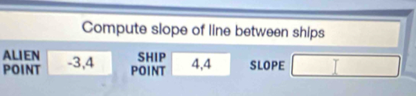 Compute slope of line between ships 
ALIEN -3, 4 SHIP 4,4 SLOPE 
POINT POINT 
□