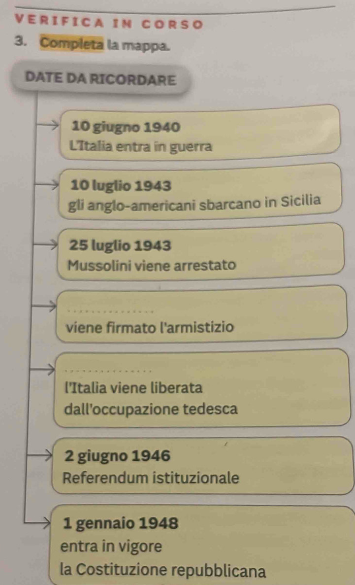 A IN C OR S O 
3. Completa la mappa. 
DATE DA RICORDARE
10 giugno 1940 
LItalia entra in guerra
10 luglio 1943 
gli anglo-americani sbarcano in Sicilia
25 luglio 1943 
Mussolini viene arrestato 
viene firmato l'armistizio 
l'Italia viene liberata 
dall’occupazione tedesca 
2 giugno 1946 
Referendum istituzionale 
1 gennaio 1948 
entra in vigore 
la Costituzione repubblicana