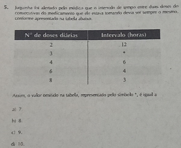 Juquinha foi alertado pelo médico que o intervalo de tempo entre duas doses do
consecutivas do medicamento que ele estava tomando devia ser sempre o mesmo,
conforme apresentado na tabea abaixo.
Assim, o valor omitido na tabela, representado pelo símbolo *, é igual a
a) 7.
h) 8.
c) 9.
d 10.