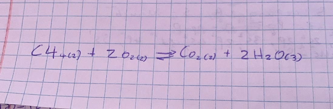 C4_4(2)+2O_2(2)leftharpoons CO_2(2)+2H_2O(3)