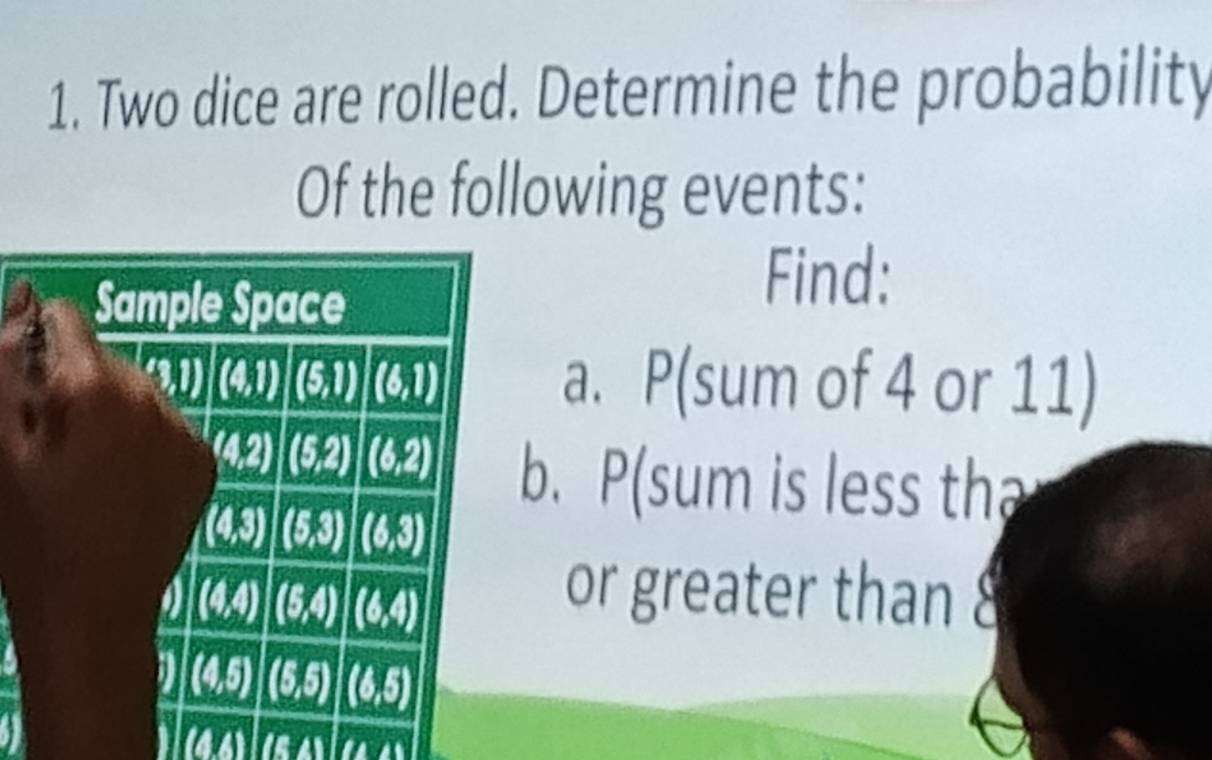 Two dice are rolled. Determine the probability
Of the following events:
Find:
a. P(sum of 4 or 11)
b. P(sum is less tha
or greater than 8
(4,6) (5,4) 11:41