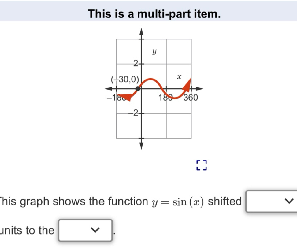 Solved: This is a multi-part item. This graph shows the function y=sin ...