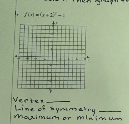 f(x)=(x+2)^2-1
_ 
_