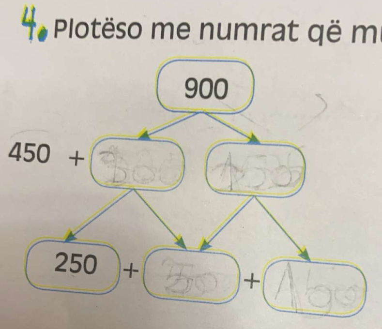 Plotëso me numrat që m
450+□