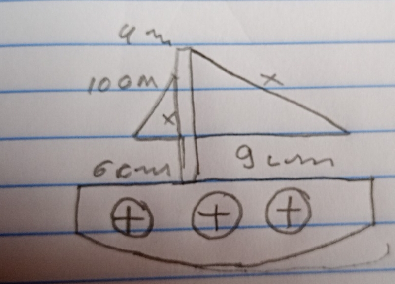 10om × 
×
6 cwn
g cm