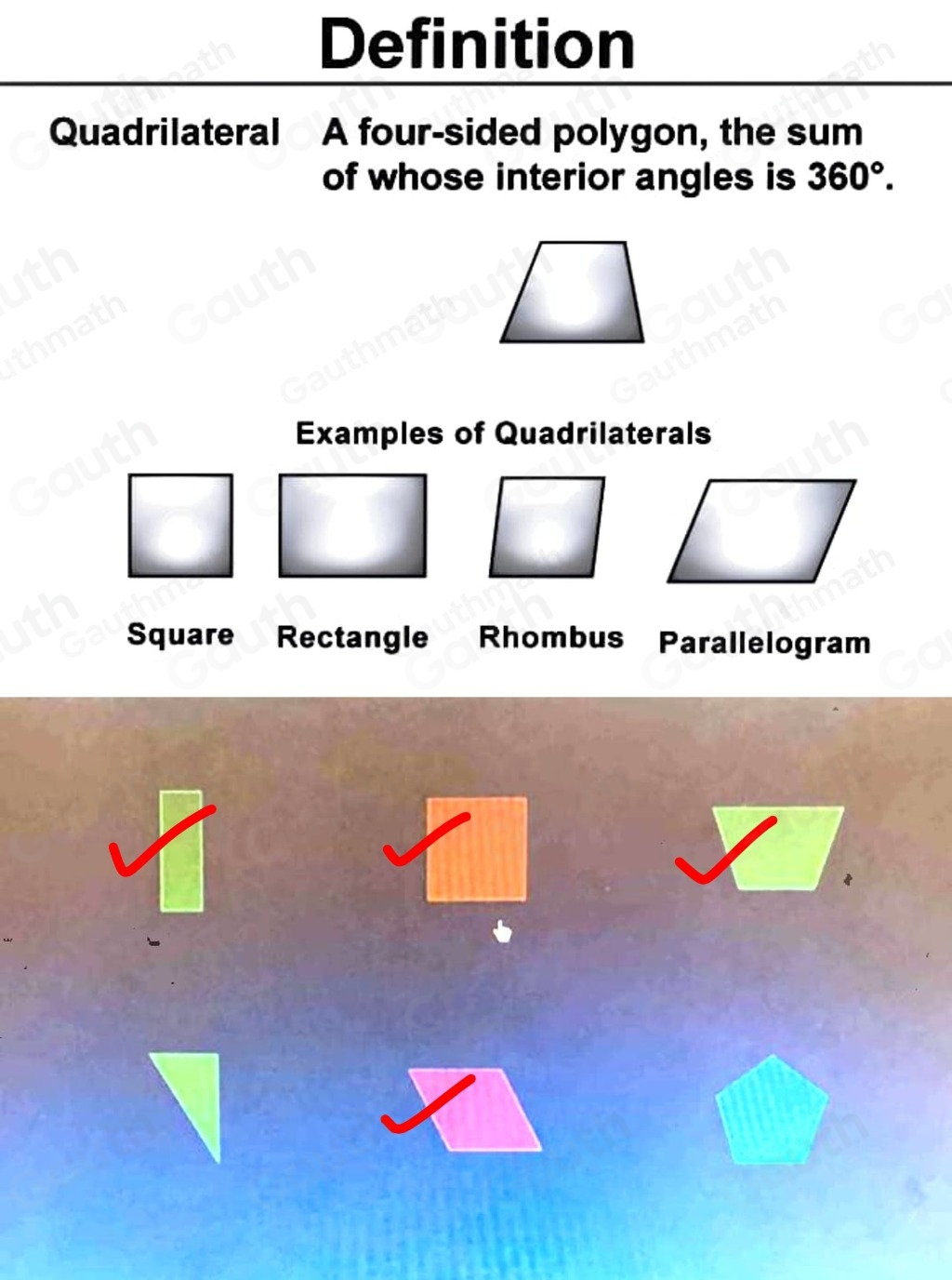 Definition 
Quadrilateral A four-sided polygon, the sum 
of whose interior angles is 360°. 
thmath 
a 
Examples of Quadrilaterals 
Square Rectangle Rhombus Parallelogram 
1