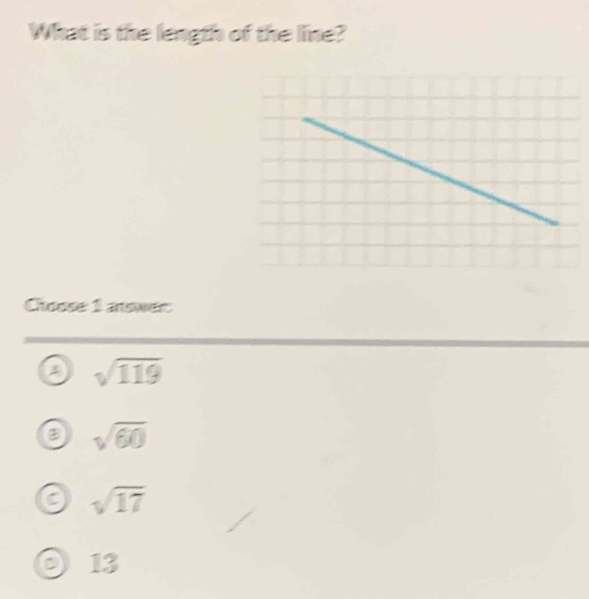 What is the length of the line?
Choose 1 answer
sqrt(119)
sqrt(60)
C sqrt(17)
13