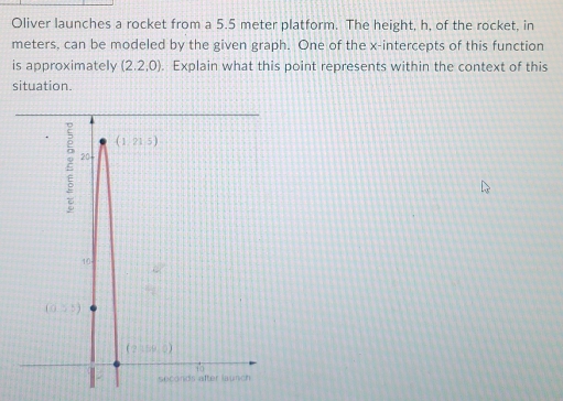 Oliver launches a rocket from a 5.5 meter platform. The height, h, of the rocket, in
meters, can be modeled by the given graph. One of the x-intercepts of this function
is approximately (2.2,0). Explain what this point represents within the context of this
situation.