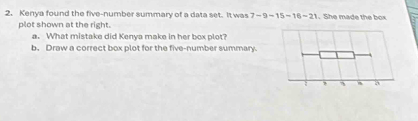 Kenya found the five-number summary of a data set. It was 7-9-15-16-21. She made the box 
plot shown at the right. 
a. What mistake did Kenya make in her box plot? 
b. Draw a correct box plot for the five-number summary.