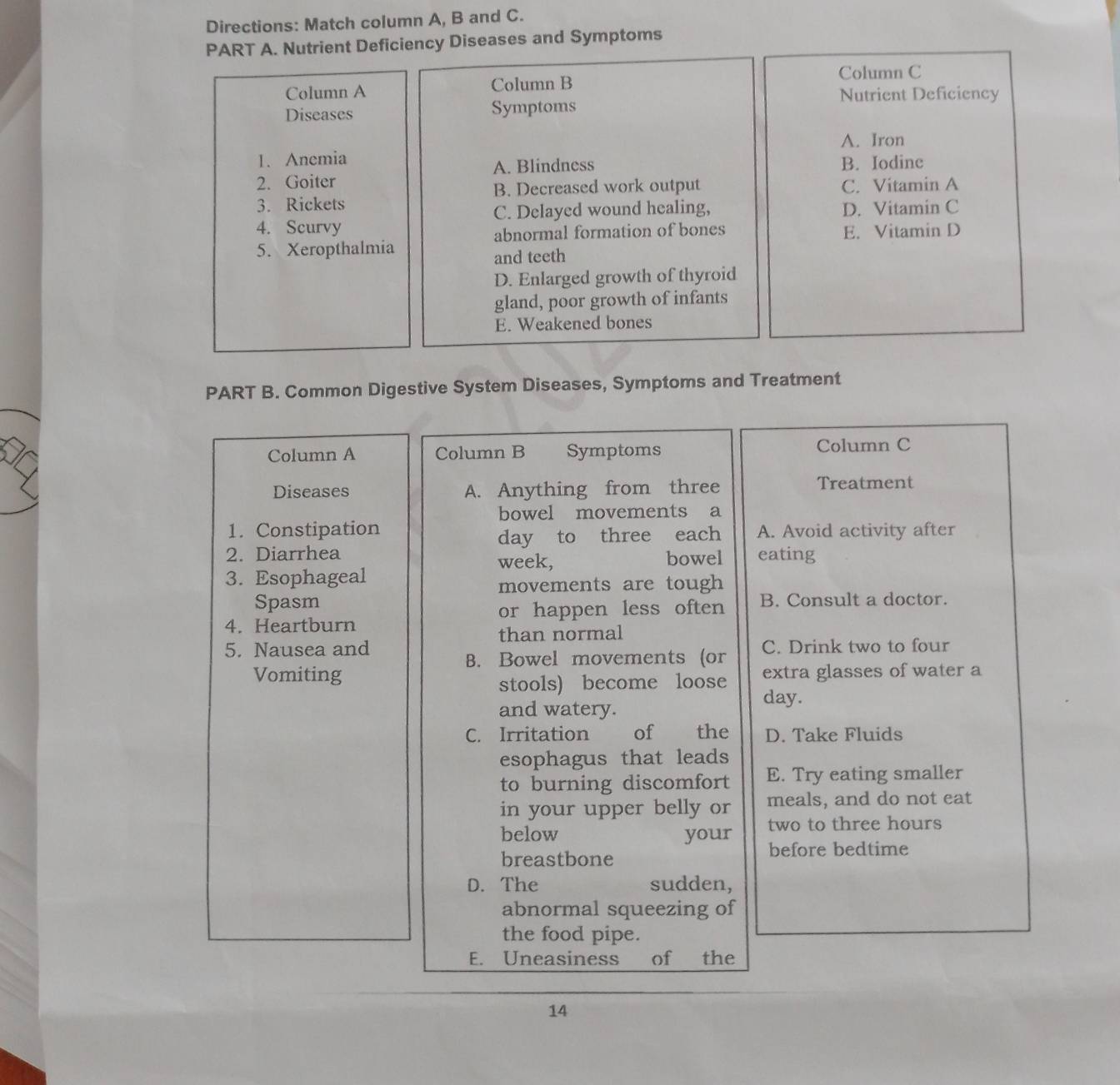 Directions: Match column A, B and C.
PART A. Nutrient Deficiency Diseases and Symptoms
Column C
Column A Column B
Nutrient Deficiency
Diseases Symptoms
A. Iron
1. Anemia B. Iodine
A. Blindness
2. Goiter
B. Decreased work output
3. Rickets C. Vitamin A
C. Delayed wound healing, D. Vitamin C
4. Scurvy E. Vitamin D
abnormal formation of bones
5. Xeropthalmia
and teeth
D. Enlarged growth of thyroid
gland, poor growth of infants
E. Weakened bones
PART B. Common Digestive System Diseases, Symptoms and Treatment
Column A Column B Symptoms Column C
Diseases A. Anything from three Treatment
bowel movements a
1. Constipation A. Avoid activity after
day to three each
2. Diarrhea bowel eating
week,
3. Esophageal
movements are tough
Spasm B. Consult a doctor.
or happen less often 
4. Heartburn
than normal
5. Nausea and C. Drink two to four
B. Bowel movements (or
Vomiting extra glasses of water a
stools) become loose
and watery.
day.
C. Irritation of the D. Take Fluids
esophagus that leads
to burning discomfort E. Try eating smaller
in your upper belly or meals, and do not eat
two to three hours
below your before bedtime
breastbone
D. The sudden,
abnormal squeezing of
the food pipe.
E. Uneasiness of the
14