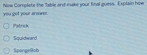 Now Complete the Table and make your final guess. Explain how
you got your answer.
Patrick
Squidward
SpongeBob