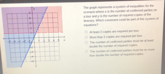 The graph represents a system of inequalities for the
scenario where x is the number of confirmed parties on
a tour and y is the number of required copies of the
itinerary. Which constraint could be part of this system of
equations?
At least 2 copies are required per tour.
More than 2 copies are required per tour.
The number of confirmed parties must be at least
double the number of required copies.
The number of confirmed parties must be no more
than double the number of required copies.