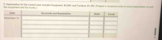 Depreciation for the current year includes Equipment, $3,900; and Furniture, $1,300. (Prepare a compound entry to record depreciation on both 
the equipment and the trucks.'