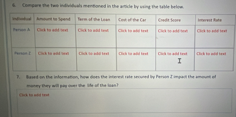 Solved: Compare the two individuals mentioned in the article by using ...