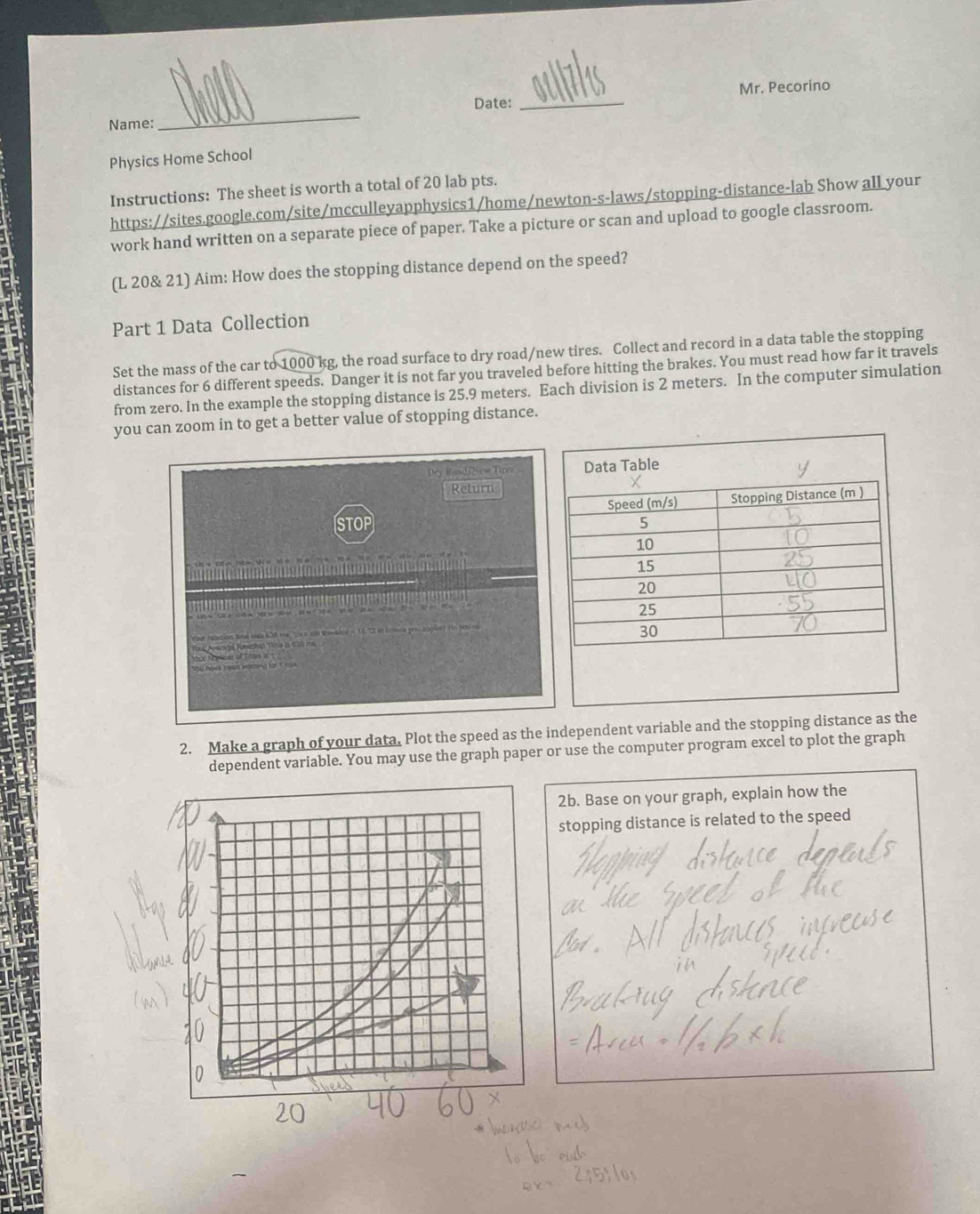 Name: __Mr. Pecorino 
Date: 
Physics Home School 
Instructions: The sheet is worth a total of 20 lab pts. 
https://sites.google.com/site/mcculleyapphysics1/home/newton-s-laws/stopping-distance-lab Show all your 
work hand written on a separate piece of paper. Take a picture or scan and upload to google classroom. 
(L 20& 21) Aim: How does the stopping distance depend on the speed? 
Part 1 Data Collection 
Set the mass of the car to 1000 kg, the road surface to dry road/new tires. Collect and record in a data table the stopping 
distances for 6 different speeds. Danger it is not far you traveled before hitting the brakes. You must read how far it travels 
from zero. In the example the stopping distance is 25.9 meters. Each division is 2 meters. In the computer simulation 
you can zoom in to get a better value of stopping distance. 
Dry Rauf/Niew Tires 
Return 
STOP 

m s e 
roue ralución Sd tla 608 me Ls n cle Wonalod in 18 73 an Ernnia pros cbplng coo pes = 
endrá Amantan Tnia da S ma 
2. Make a graph of your data. Plot the speed as the independent variable and the stopping distance as the 
dependent variable. You may use the graph paper or use the computer program excel to plot the graph 
2b. Base on your graph, explain how the 
stopping distance is related to the speed