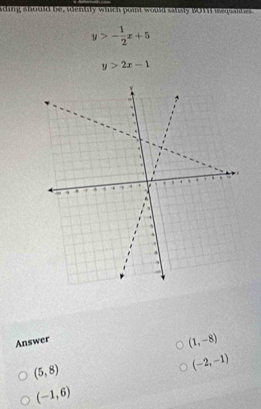 ading should be, identily which point would satisly BOTH mequalities.
y>- 1/2 x+5
y>2x-1
Answer
(1,-8)
(5,8)
(-2,-1)
(-1,6)