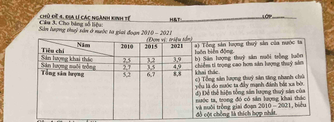 LớP,_ 
chủ Đề 4. địA lí Các ngÀNH KINh tế H&T_ 
Câu 3. Cho bảng số liệu: 
Sản lượng thuỷ sản ở nước ta giai đoạn 2010 - 2021