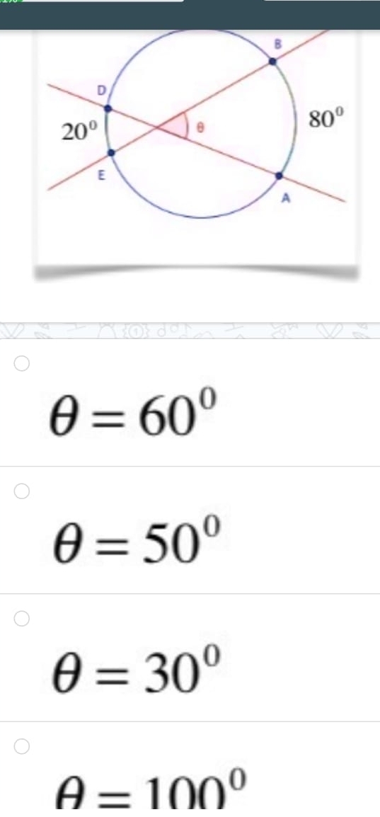 θ =60°
θ =50°
θ =30°
θ =100°