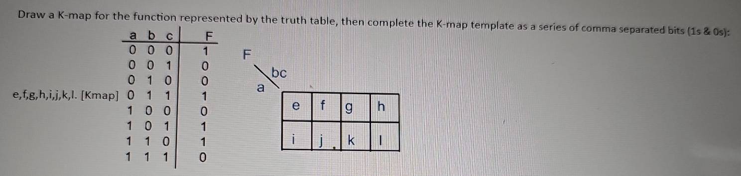 Draw a K -map for the function represented by the truth table, then complete the K -map template as a series of comma separated bits (1s & 0s):
F
bc
e, f, g, h, i, j, k, l. [Kmap a