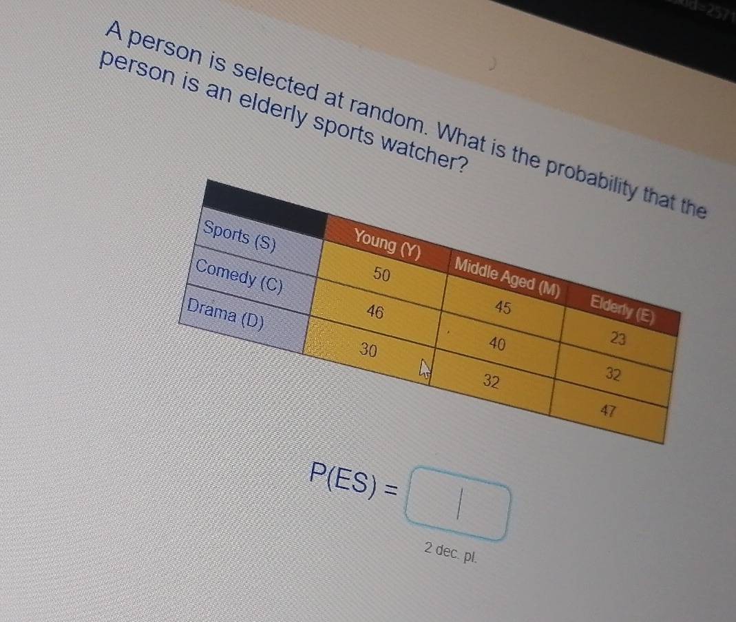 ad=257
person is an elderly sports watcher . 
A person is selected at random. What is the
P(ES)=□
2 dec. pl.