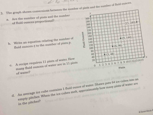 The graph shows conversions between the number of s and the number of fluid ounces.
a. Are the number of pints and the number 
of fluid ounces proportional? 
b. Write an equation relating the number of 
fluid ounces z to the number of pints p. 
c. A recipe requires 11 pints of water. How 
many fluid ounces of water are in 11 pints
of water? 
d. An average ice cube contains 1 fluid ounce of water. Shawn puts 64 ice cubes into an
in the pitcher? empty pitcher. When the ice cubes melt, approximately how many pints of water are
© Great Minds ?