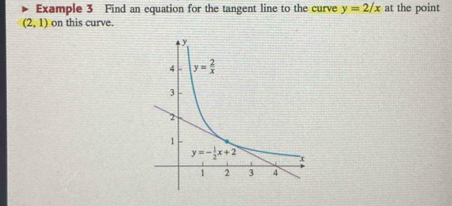 Example 3 Find an equation for the tangent line to the curve y=2/x at the point
(2,1) on this curve.