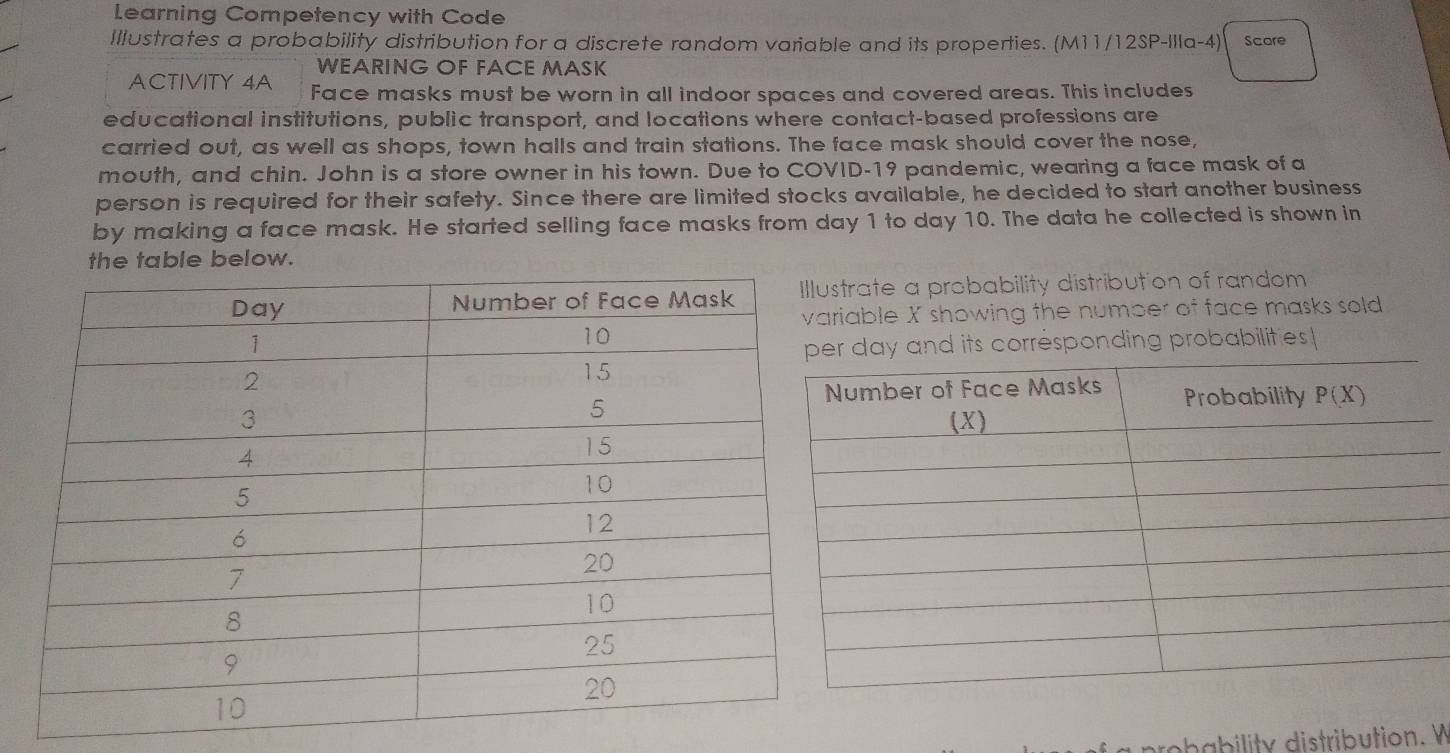 Learning Competency with Code
Illustrates a probability distribution for a discrete random variable and its properties. (M11/12SP-Illa-4) Score
WEARING OF FACE MASK
ACTIVITY 4A Face masks must be worn in all indoor spaces and covered areas. This includes
educational institutions, public transport, and locations where contact-based professions are
carried out, as well as shops, town halls and train stations. The face mask should cover the nose,
mouth, and chin. John is a store owner in his town. Due to COVID-19 pandemic, wearing a face mask of a
person is required for their safety. Since there are limited stocks available, he decided to start another business
by making a face mask. He started selling face masks from day 1 to day 10. The data he collected is shown in
the table below.
ate a probability distribution of random
ble X showing the number of face masks sold
day and its corresponding probabilities 
rb ability distribution. W