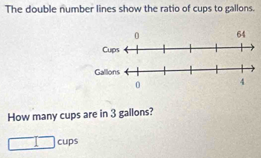 The double number lines show the ratio of cups to gallons. 
How many cups are in 3 gallons? 
□ cu 1