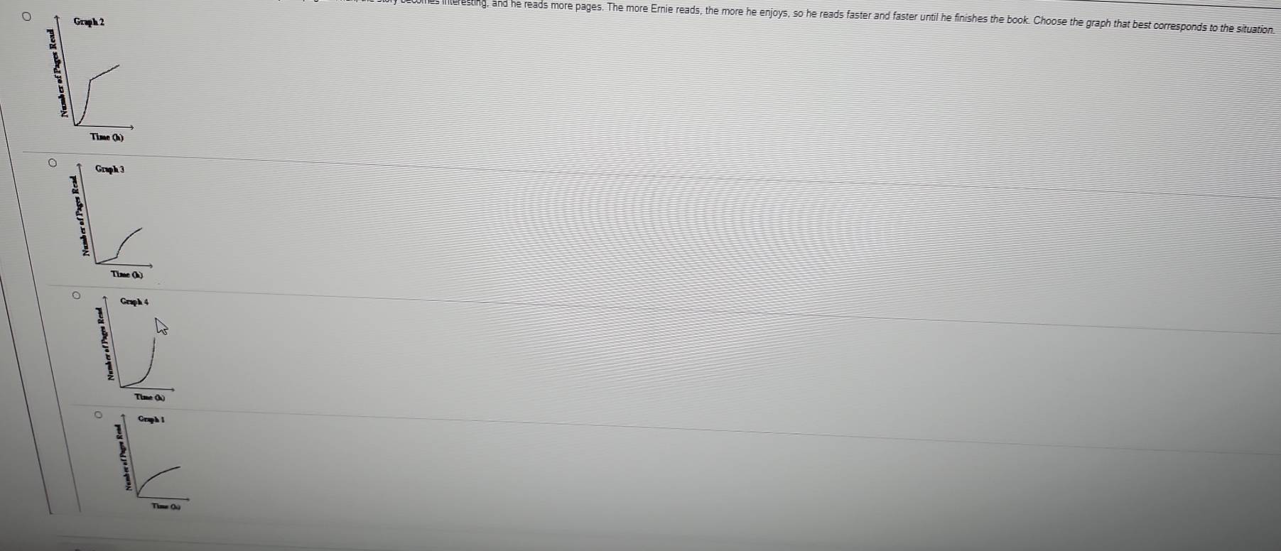 g, and he reads more pages. The more Ernie reads, the more he enjoys, so he reads faster and faster until he finishes the book. Choose the graph that best corresponds to the situation. 
Graph 2 
a 
Time (h) 
。 
Time (h) 
。 Graph 4 
Time (h) 
。 Graph l 
Time Qù
