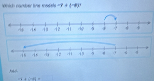 Which number tine models -7/ (-8)
-7+(-8)=□