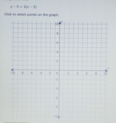 y-5=2(x-5)
Click to select points on the graph.