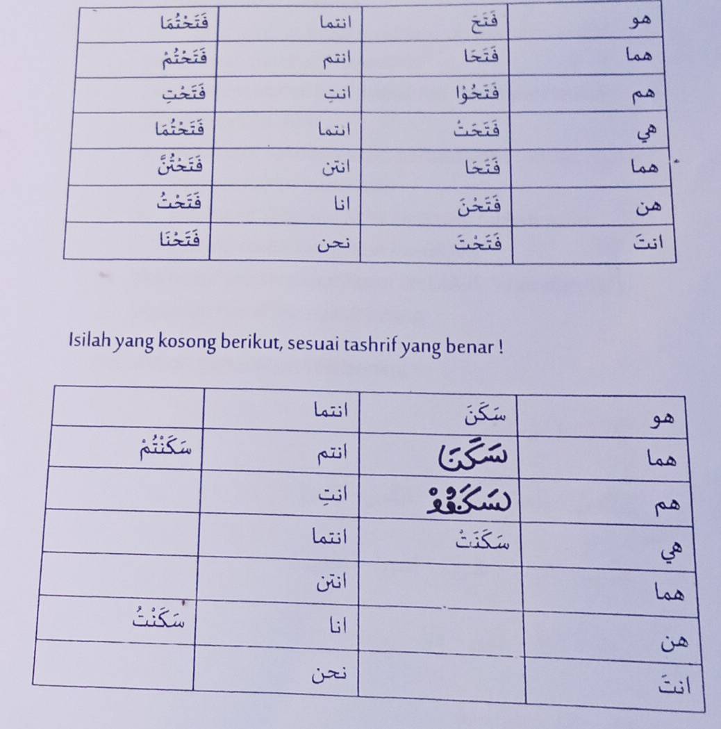 Isilah yang kosong berikut, sesuai tashrif yang benar !