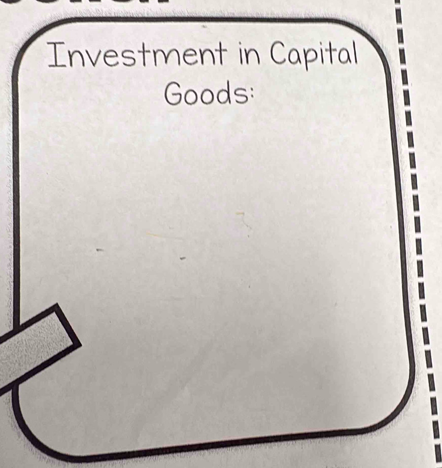 Investment in Capital 
Goods: