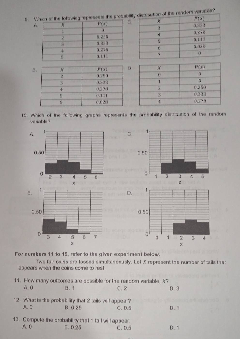 the following represents the probabilhe random variable?
A
B
10. Which of the following graphs represents the probability distribution of the random
variable?
C.

D.
 
For numbers 11 to 15, refer to the given experiment below.
Two fair coins are tossed simultaneously. Let X represent the number of tails that
appears when the coins come to rest.
11. How many outcomes are possible for the random variable, X?
A. 0 B. 1 C. 2 D. 3
12. What is the probability that 2 tails will appear?
A. 0 B. 0.25 C. 0.5 D. 1
13. Compute the probability that 1 tail will appear.
A.0 B. 0.25 C. 0.5 D. 1