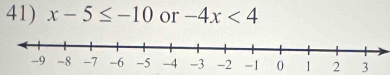 x-5≤ -10 or -4x<4</tex>
2 3