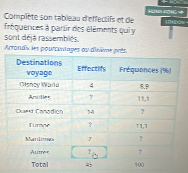 MONTR 
HONG-KONG 
Complète son tableau d'effectifs et de LONDON = 
fréquences à partir des éléments qui y 
sont déjà rassemblés. 
Arrondis les pourcentages