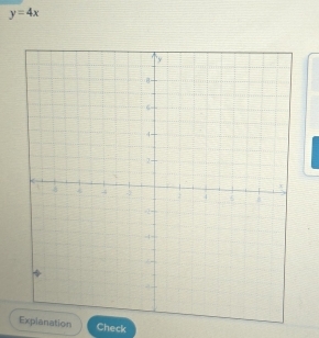 y=4x
anation Check