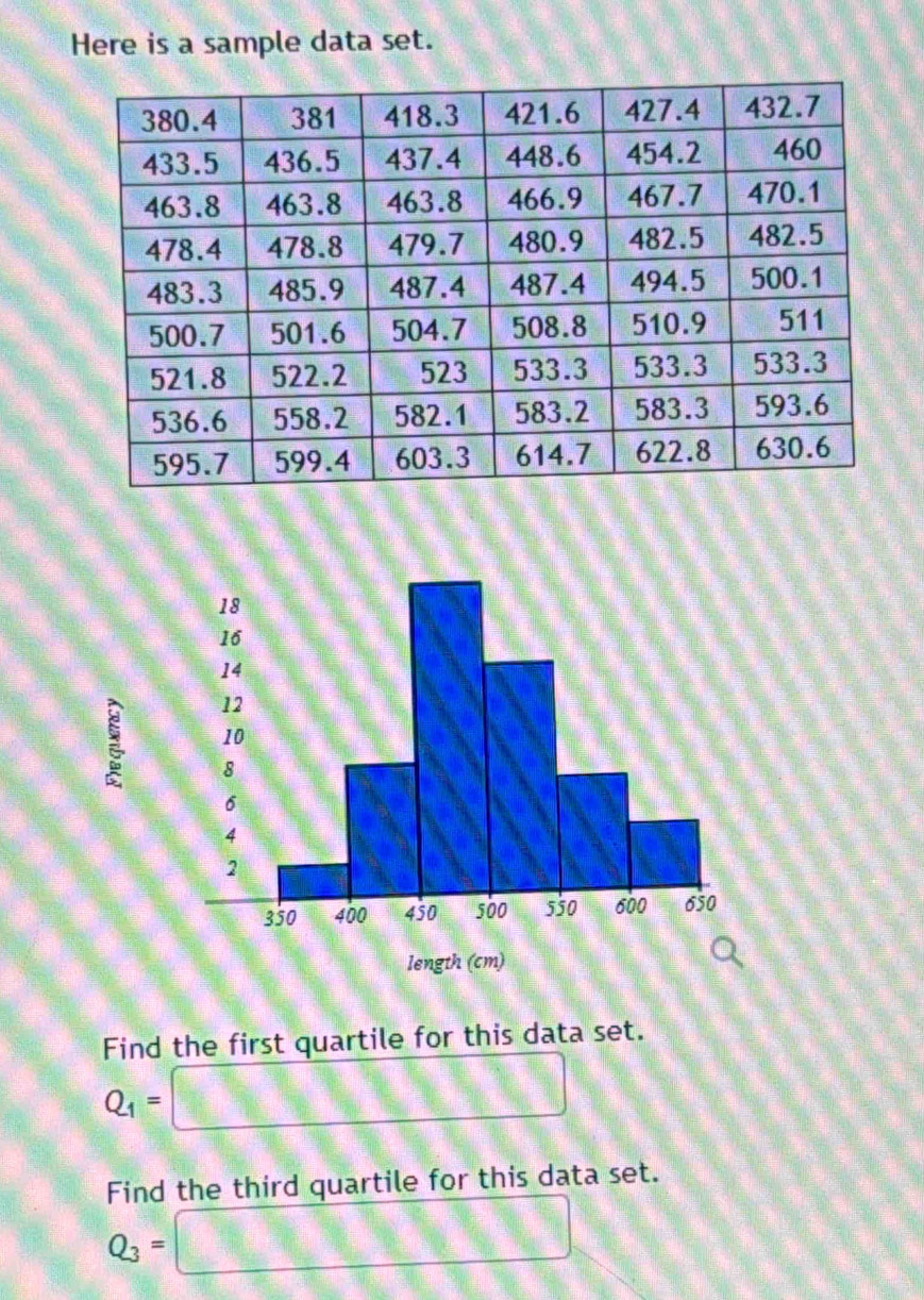 Here is a sample data set. 
Find the first quartile for this data set.
Q_1= _ □  
Find the third quartile for this data set.
Q_3=□