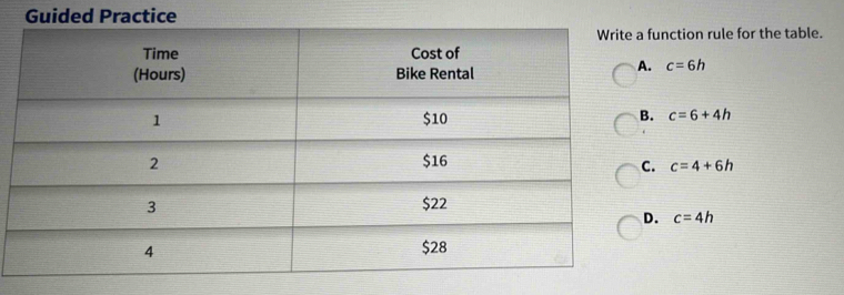 Guided Practice
unction rule for the table.
c=6h . c=6+4h . c=4+6h . c=4h