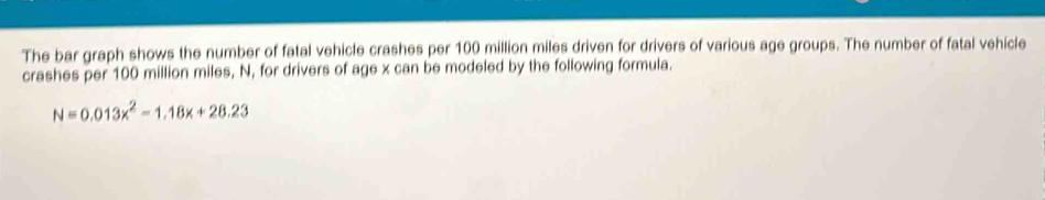 The bar graph shows the number of fatal vehicle crashes per 100 million miles driven for drivers of various age groups. The number of fatal vehicle 
crashes per 100 million miles, N, for drivers of age x can be modeled by the following formula.
N=0.013x^2-1.18x+28.23