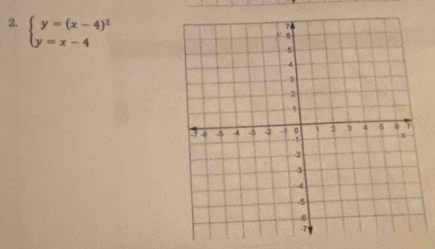 beginarrayl y=(x-4)^2 y=x-4endarray.