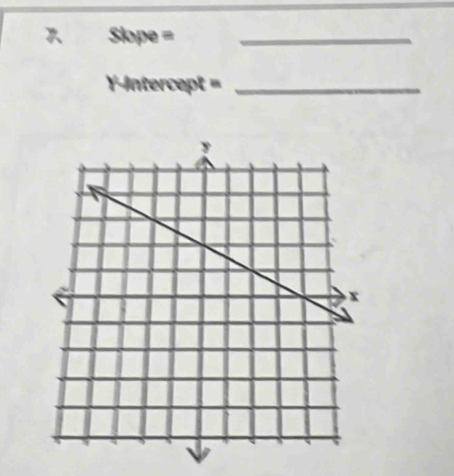 Slope=
_ 
w ntercept= _