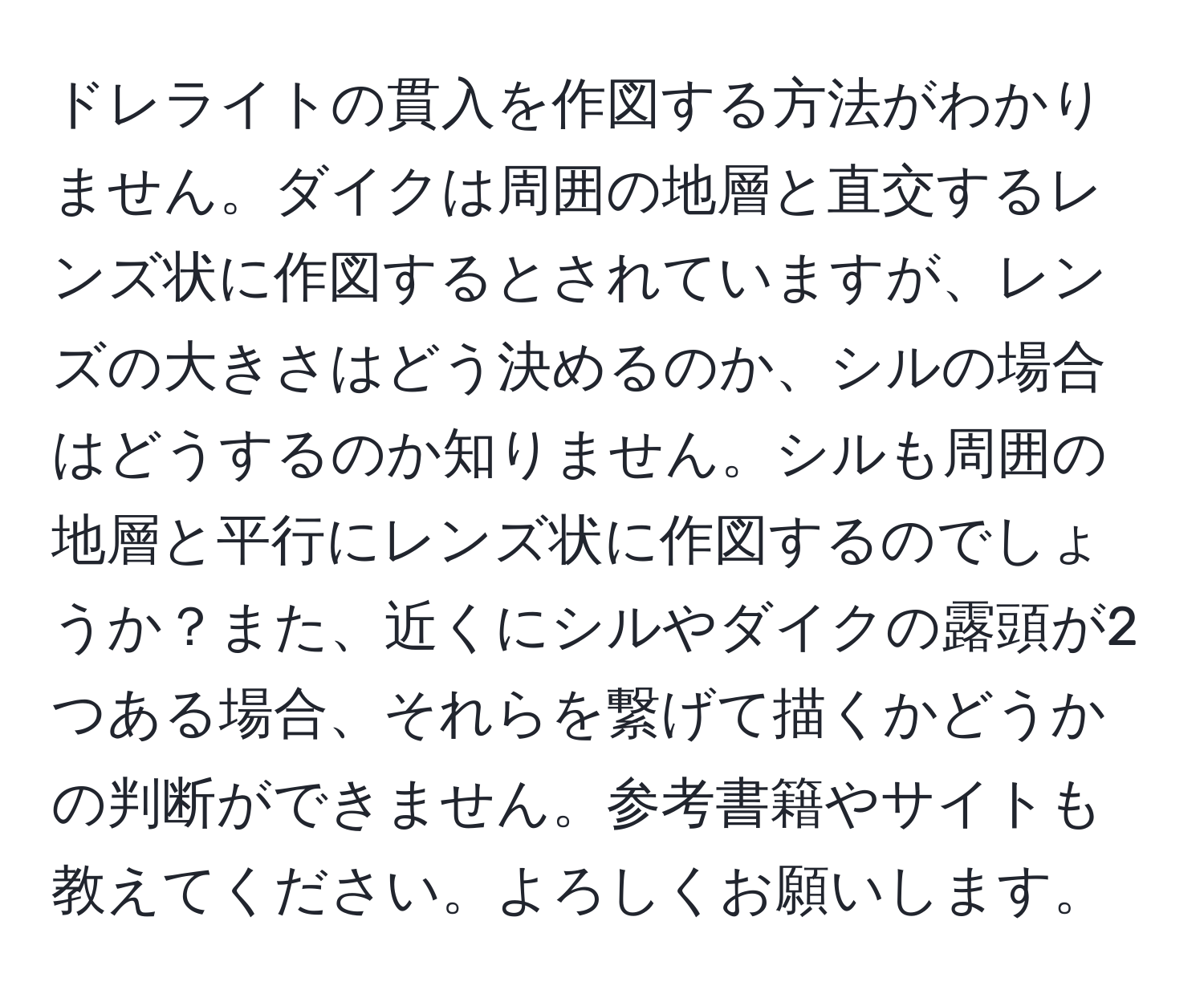 ドレライトの貫入を作図する方法がわかりません。ダイクは周囲の地層と直交するレンズ状に作図するとされていますが、レンズの大きさはどう決めるのか、シルの場合はどうするのか知りません。シルも周囲の地層と平行にレンズ状に作図するのでしょうか？また、近くにシルやダイクの露頭が2つある場合、それらを繋げて描くかどうかの判断ができません。参考書籍やサイトも教えてください。よろしくお願いします。