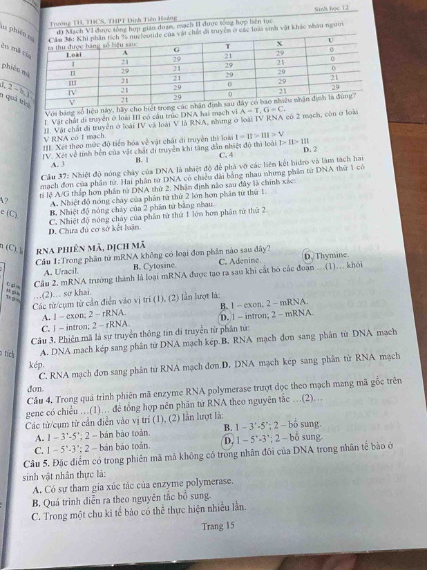 Trưởng TH, THCS, THPT Đinh Tiên Hoàng Sinh học 12
) Mạch VI được tổng hợp gián đoạn, mạch II được tổng hợp liên tục.
lu phiêdi truyền ở các loài sinh vật khác nhau người
ên mã
phiên 
1,2 −  1  quả t
Với bảng số liệu này, h
I. Vật chất di truyền ở loài III có cầu trúc DNA hai mạch vi A=T,G=C.
II. Vật chất di truyền ở loài IV và loài V là RNA, nhưng ở loài IV RNA có 2 mạch, côn ở loài
V RNA có I mạch.
III. Xét theo mức độ tiến hóa về vật chất di truyền thì loài l=Il>III>V
JV. Xét về tính bền của vật chất di truyền khi tăng dẫn nhiệt độ thì loài I>11>111 D. 2
A. 3 B. | C. 4
Cầu 37: Nhiệt độ nóng chảy của DNA là nhiệt độ để phá vỡ các liên kết hidro và làm tách hai
mạch đơn của phân tử. Hai phân tử DNA có chiều dài bằng nhau nhưng phân tứ DNA thứ 1 có
1? ti lệ A/G thấp hơn phân tử DNA thứ 2. Nhận định nào sau đây là chính xác:
A. Nhiệt độ nóng chảy của phân tử thứ 2 lớn hơn phân tử thứ 1.
e (C).
B. Nhiệt độ nóng chảy của 2 phần từ bằng nhau.
C. Nhiệt độ nóng chảy của phân tử thứ 1 lớn hơn phân tử thứ 2.
D. Chưa đủ cơ sở kết luận.
(  rna phiên mã, dịch mã
Câu 1:Trong phân tử mRNA không có loại đơn phân nào sau đây?
A. Uracil. B. Cytosine. C. Adenine. D. Thymine
O gi o
Câu 2. mRNA trưởng thành là loại mRNA được tạo ra sau khi cắt bỏ các đoạn …(1)… khỏi
M: gà m …(2)… sơ khai.
Tn pis
Các từ/cụm từ cần điển vào vị trí (1), (2) lần lượt là:
A. 1 - exon; 2 - rRNA. B. 1 - exon; 2-mRNA.
C. 1 - intron; 2 - rRNA. D. 1 - intron; 2 - mRNA.
Câu 3. Phiên mã là sự truyền thông tin di truyền từ phân tử:
tích A. DNA mạch kép sang phân tử DNA mạch kép.B. RNA mạch đơn sang phân tử DNA mạch
kép.
C. RNA mạch đơn sang phân tử RNA mạch đơn.D. DNA mạch kép sang phân tử RNA mạch
dơn.
Câu 4. Trong quá trình phiên mã enzyme RNA polymerase trượt dọc theo mạch mang mã gốc trên
gene có chiều .(1).. đề tổng hợp nên phân tử RNA theo nguyên tắc …(2)…
Các từ/cụm từ cần điền vào vị trí (1), (2) lần lượt là:
A. 1-3'-5' '; 2 - bán bảo toàn. B. 1-3'-5' '; 2 - bổ sung
D,
C. 1-5'-3' *; 2   bán bảo toàn. 1-5^*-3 3'; 2 - bố sung.
Câu 5. Đặc điểm có trong phiên mã mả không có trong nhân đôi của DNA trong nhân tế bào ở
sinh vật nhân thực là:
A. Có sự tham gia xúc tác của enzyme polymerase.
B. Quá trình diễn ra theo nguyên tắc bổ sung.
C. Trong một chu kì tế bảo có thể thực hiện nhiều lần.
Trang 15