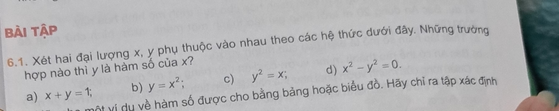 Bài tập
6.1. Xét hai đại lượng x, y phụ thuộc vào nhau theo các hệ thức dưới đây. Những trường
hợp nào thì y là hàm số của x?
a) x+y=1;
b) y=x^2; c) y^2=x; d) x^2-y^2=0. 
v ộ vi v ề hàm số được cho bằng bảng hoặc biểu đồ. Hãy chỉ ra tập xác định