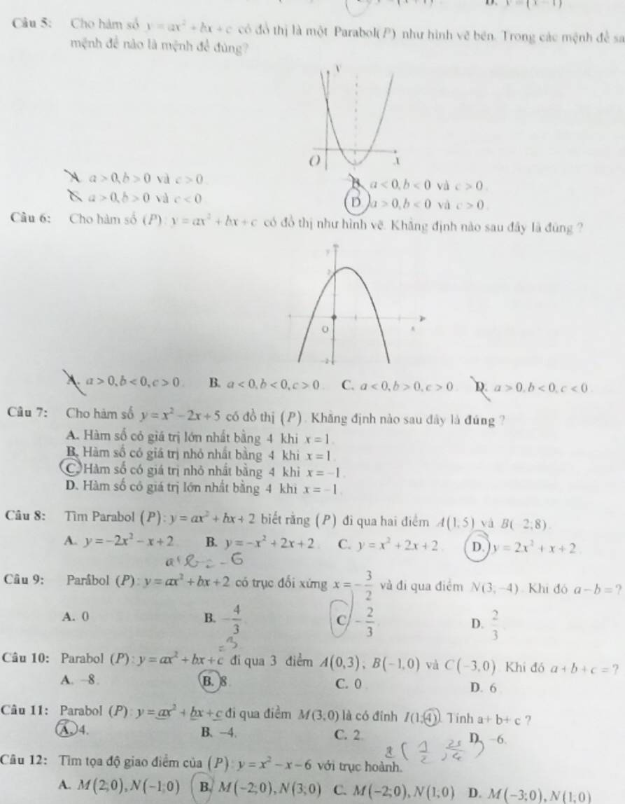 y=(x-1)
Câu 5: Cho hàm số y=ax^2+bx+c có đồ thị là một Parabol(P) như hình vẽ bên. Trong các mệnh đề sa
mệnh đề nào là mệnh đề đúng?
 a>0,b>0 và c>0. và c>0
δ a>0,b>0 và c<0</tex> a>0,b<0</tex> yà c>0.
D
Câu 6: Cho hàm số (P) y=ax^2+bx+c có đồ thị như hình vẽ. Khẳng định nào sau đây là đùng ?
A. a>0,b<0,c>0 B. a<0,b<0,c>0 C. a<0,b>0,c>0 D. a>0,b<0,c<0</tex>
Câu 7: Cho hàm số y=x^2-2x+5 có đồ thị (P). Khăng định nào sau dây là đúng ?
A. Hàm số có giá trị lớn nhất bằng 4 khi x=1.
Bộ Hàm số có giá trị nhỏ nhất bằng 4 khi x=1
C Hàm số có giá trị nhỏ nhất bằng 4 khì x=-1.
D. Hàm số cô giá trị lớn nhất bằng 4 khi x=-1
Câu 8: Tìm Parabol (P):y=ax^2+bx+2 biết rằng (P) đi qua hai điểm A(1,5) yà B(-2;8)
A. y=-2x^2-x+2 B. y=-x^2+2x+2 C. y=x^2+2x+2 D. y=2x^2+x+2
Câu 9: Parâbol (P) y=ax^2+bx+2 có trục đổi xứng x=- 3/2  và đi qua điểm N(3,-4) Khi đó a-b= ?
A. 0 B. - 4/3  C - 2/3  D.  2/3 
Câu 10: Parabol (P):y=ax^2+bx+c đi qua 3 điểm A(0,3),B(-1,0) và C(-3,0) Khi đó a+b+c= ?
A. 8. B.8 C. 0 D. 6
Câu 11: Parabol (P) y=ax^2+bx+cdi qua điềm M(3,0) là có đỉnh I(1,4) Tinh a+b+c ?
A4. B. -4. C. 2 -6.
Câu 12: Tìm tọa độ giao điểm của (P) y=x^2-x-6 với trục hoành.
A. M(2;0),N(-1;0) B. M(-2;0),N(3;0) C. M(-2;0),N(1;0) D. M(-3;0),N(1;0)