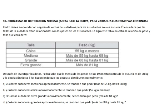 10.-PROBLEMAS DE DISTRIBUCION NORMAL (AREAS BAJO LA CURVA) PARA VARIABLES CUANTITATIVAS CONTINUAS 
Pedro desea emprender un negocio de ventas de sudaderas para los estudiantes en una escuela. Él considera que las 
tallas de la sudadera están relacionadas con los pesos de los estudiantes. La siguiente tabla muestra la relación de peso y 
talla que consideró: 
Después de investigar los datos, Pedro sabe que la media de los pesos de los 1950 estudiantes de la escuela es de 70 kg
y la desviación típica 8 kg. Suponiendo que los pesos se distribuyen normalmente: 
a) ¿Cuántas sudaderas medianas aproximadamente, se tendrían que pedir (más de 55 kg, hasta 68 kg) 
b) ¿Cuántas sudaderas chicas aproximadamente se tendrían que pedir (55 kg o menos)? 
c) ¿Cuántas sudaderas extra grandes aproximadamente, se tendrían que pedir (más de 81 kg)? 
d) ¿Cuántas sudaderas grandes aproximadamente, se tendrían que pedir (más de 68 kg hasta 81 kg)?