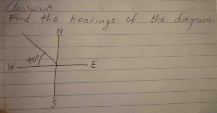 Classwors
Find the bearings of the diagram