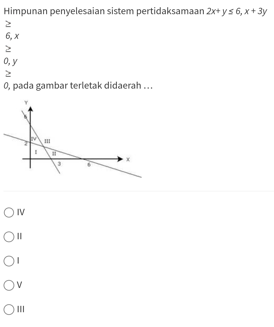 Himpunan penyelesaian sistem pertidaksamaan 2x+y≤ 6, x+3y
6, x
0, y
0, pada gambar terletak didaerah ..
IV
|
V
III