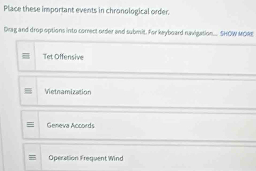 Place these important events in chronological order.
Drag and drop options into correct order and submit. For keyboard navigation... SHOW MORE
= Tet Offensive
= Vietnamization
= Geneva Accords
= Operation Frequent Wind